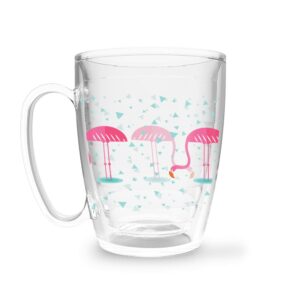 Caneca HX100 – Flamingos