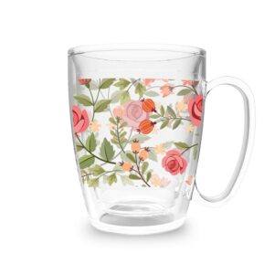 Caneca HX100 – Jardim