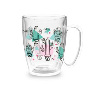 Caneca HX100 – Cactos