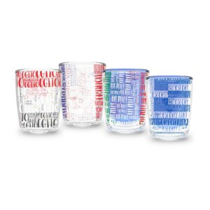 Shot HX55 – Coleção Volta ao Mundo | KIT 02