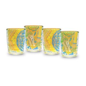 Shot HX55 – Coleção Volta ao Mundo | KIT Brasil