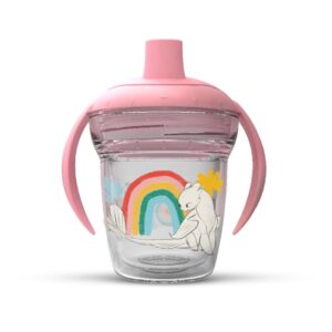 Copo ABCD – Como Treinar Seu Dragão | Continue a Voar