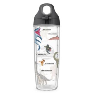 Garrafa HX70 – Jurassic World | Dinopedia