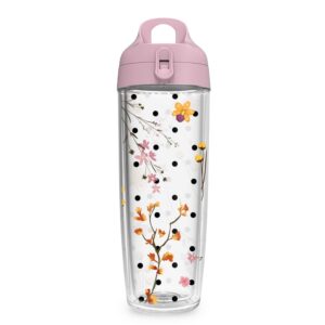 Garrafa HX70 – Poá e Flores