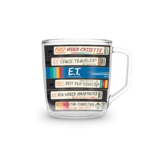 Xícara HX86 – E.T. | Fitas
