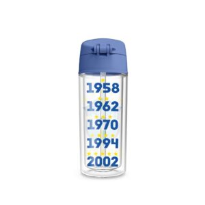 Garrafa Pop – CBF | Datas Históricas