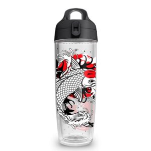 Garrafa HX70 – Carpas